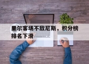 678体育平台-里尔客场不敌尼斯，积分榜排名下滑的简单介绍
