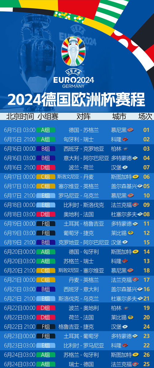 包含欧洲杯预选赛崭露头角，争议纷呈场面火爆！的词条